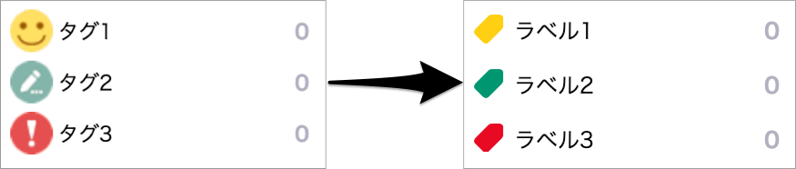 ToDo_Label.png