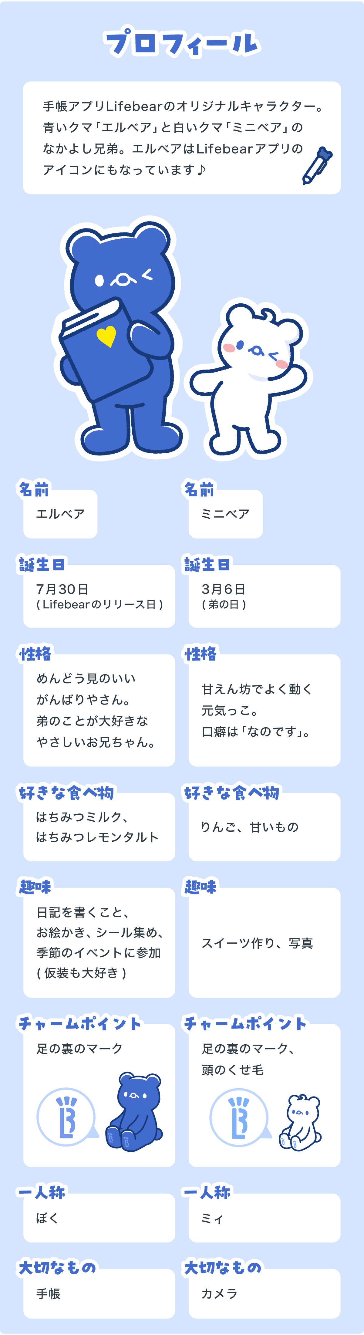 プロフィール.png